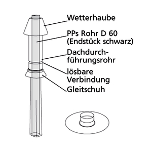 Mündungspaket m.Dachdurchführ. 1,0 m Schrägdachpf.5-25 Gr.,500x500mm,schwarz 731016