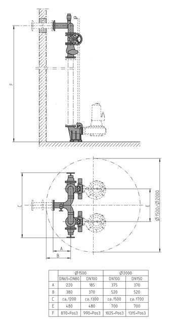 Jung Pumpen S-ZUBEHoeR ARMATUREN DN150 F. ES D2000 JP48949