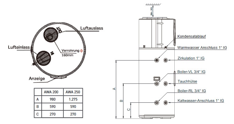Windhager Trinkwasser Wärmepumpe AquaWin Atmo AWA 200 421090