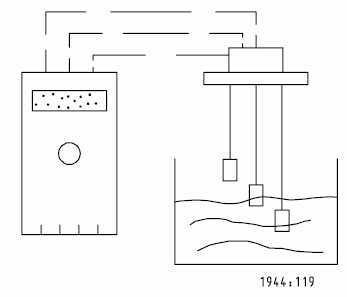 KSB TLS Elektrodenset mit Auswertung fuer Hyamat, eingebaut in Schaltschrank 19075400 KSB TLS Elektrodenset mit Auswertung fuer Hyamat, eingebaut in Schaltschrank 19075400