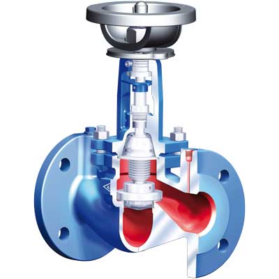 ARI Strangreg.-V. ASTRA Plus 22042 DN100,PN16,EN-JS1049,Regulierkegel 2204201001 ARI Strangreg.-V. ASTRA Plus 22042 DN100,PN16,EN-JS1049,Regulierkegel 2204201001