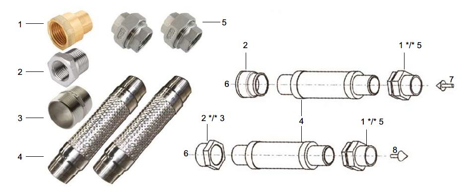 KSB Flexibler Schlauch, Gew./Flansch G 2" auf DN 65, trinkw.geeign. 05063518