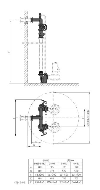 Jung Pumpen S-ZUBEHoeR ARMATUREN DN100 F. PE D1500 JP48943