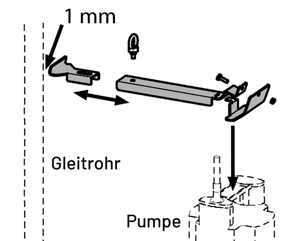 Jung Pumpen M-ZUBEHoeR SICHERUNGSHEBEL US 75-155 JP41024 Jung Pumpen M-ZUBEHoeR SICHERUNGSHEBEL US 75-155 JP41024